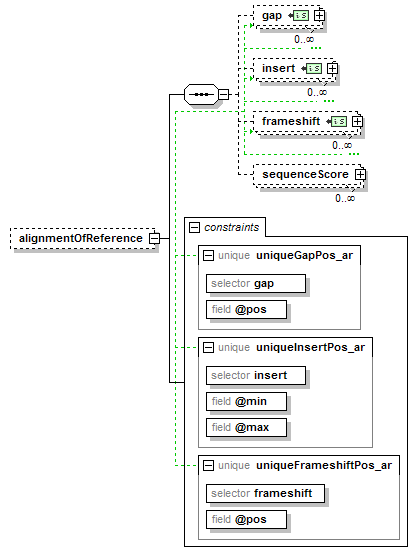 BioXSD-1.1_p100.png