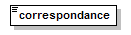 BioXSD-1.1_p198.png