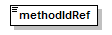 BioXSD-1.1_p256.png