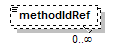 BioXSD-1.1_p263.png