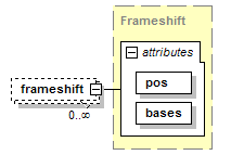 BioXSD-1.1_p30.png