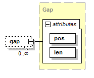 BioXSD-1.1_p36.png