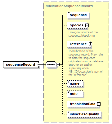 BioXSD-1.1_p42.png